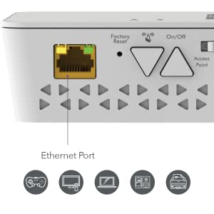 Thiết bị kích sóng wifi Netgear AC1200 EX6150 Fullbox - Likenew
