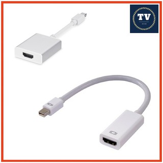 Cáp Mini Displayport sang HDMI | dây chuyển mini displayport