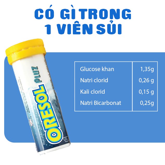 Viên sủi Oresol Pluz tăng cường sức đề kháng, giải khát, bù nước và điện giải (10 viên)