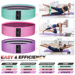 Dây kháng lực vải, dây miniband tập mông đàn hồi tập gym đùi, chân, tay siêu bền Emifarm
