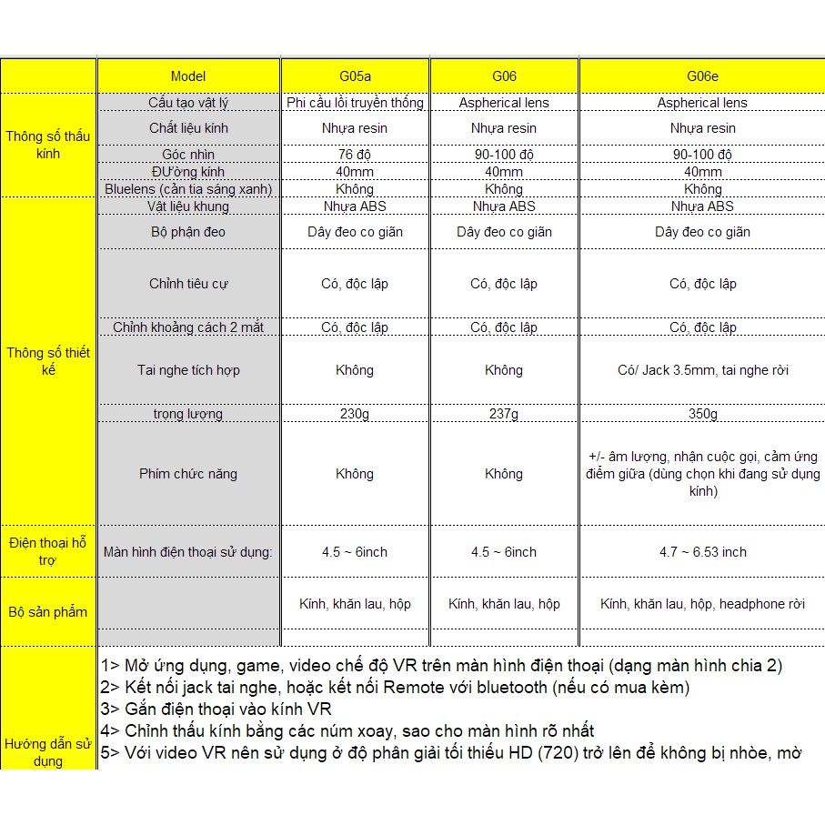 Kính thực tế ảo Vr Shinecon G06E, G05a, G06