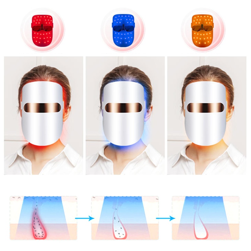 Đèn Led 32 Bóng YOUYO Chăm Sóc Da Mặt Màu Đỏ Xanh Cam Tùy Chọn