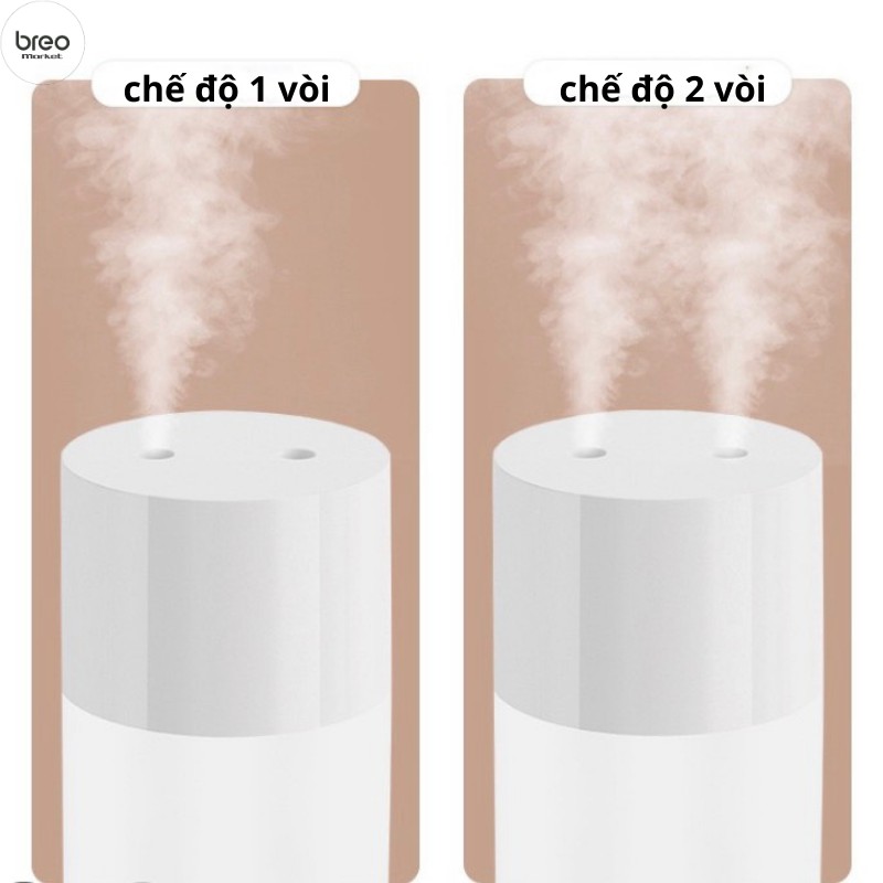 [Dưỡng Ẩm]Máy tạo độ ẩm không khí Máy Phun Sương Nano DQ117 Dưỡng Ẩm Bù Nước Cho Da SunQueen