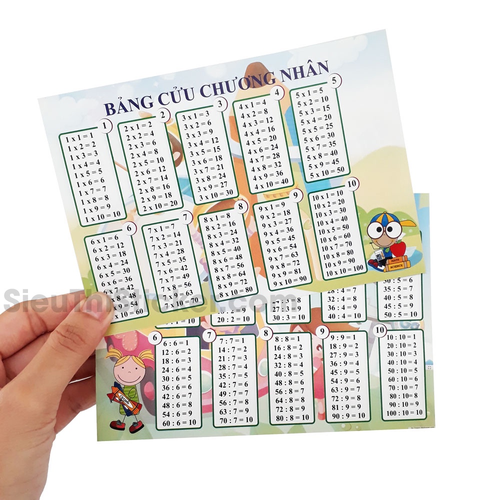 Combo 2 tấm Bảng cửu chương nhân, chia giúp bé học và ghi nhớ môn toán dễ dàng hơn,kích thước nhỏ gọn có thể mang theo