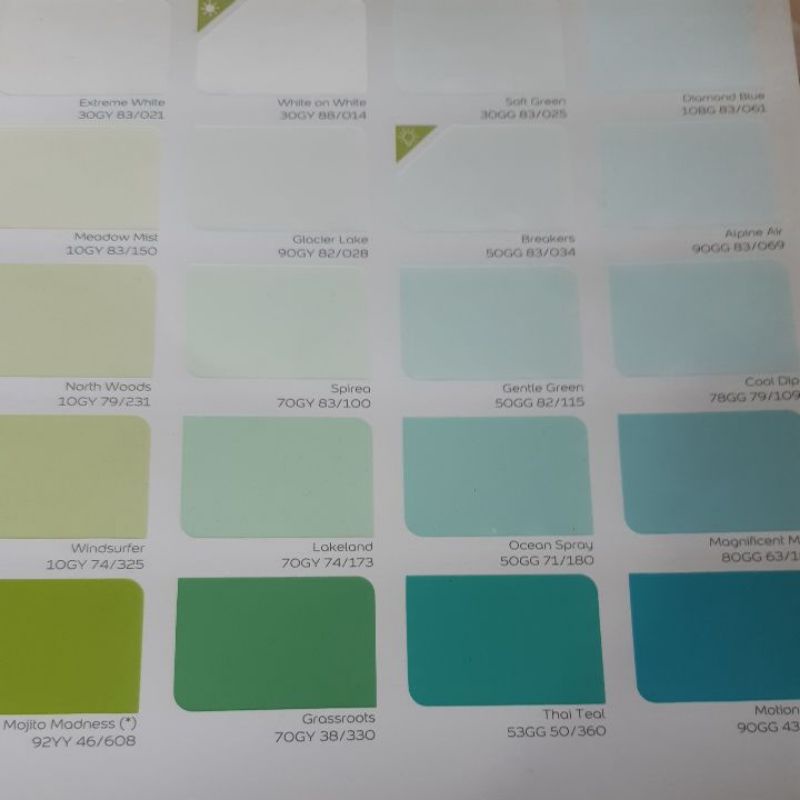 Sơn Ngoài Trời Dulux  Hàng Chính Hãng 15 LÍT