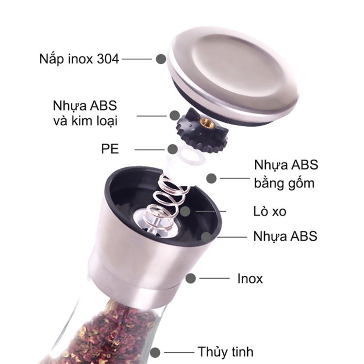 Dụng Cụ Xay Tiêu INOX Thủy Tinh Cầm Tay Nhỏ Gọn Tiện Lợi.