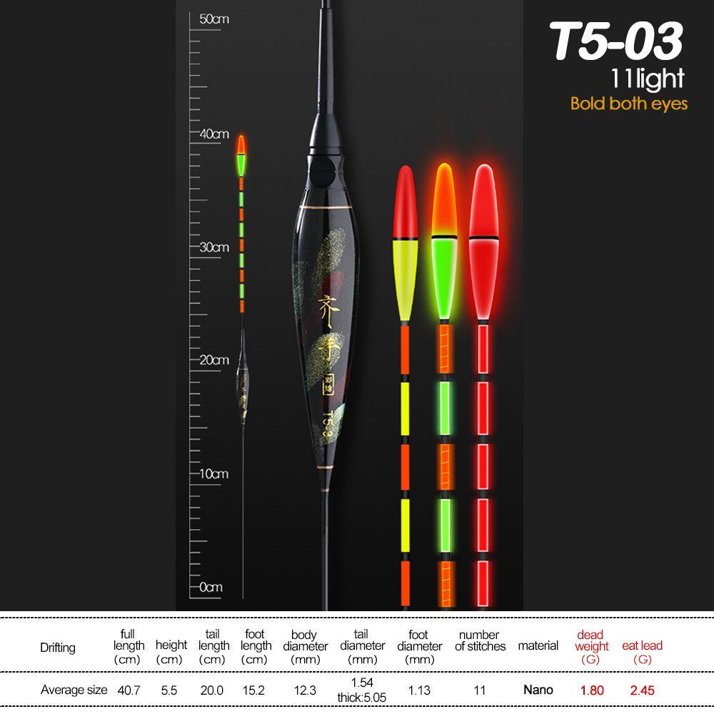 MAG Phao Câu Cá Có Đèn LED Thay Đổi Màu Sắc