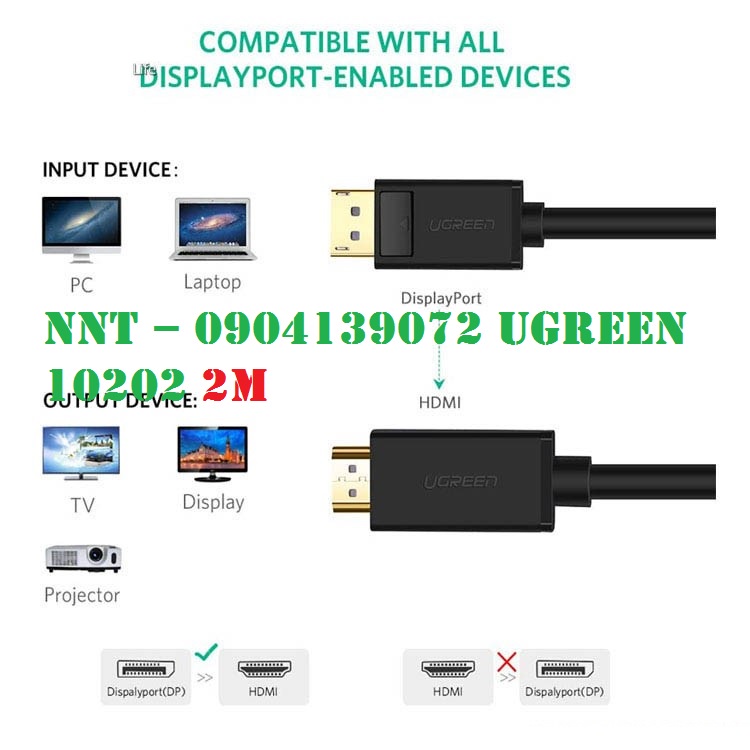 Cáp chuyển đổi Displayport to HDMI dài 2M ugreen 10202 chính hãng