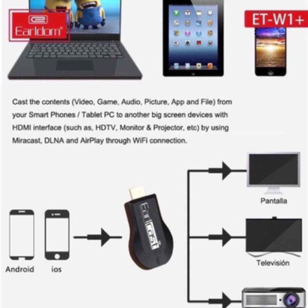 HDMI MHL W1+ không dây Cast, kết nối điện thoại lên tivi bằng wifi không cần cắm cáp kết nối vào máy chiếu KLH | BigBuy360 - bigbuy360.vn