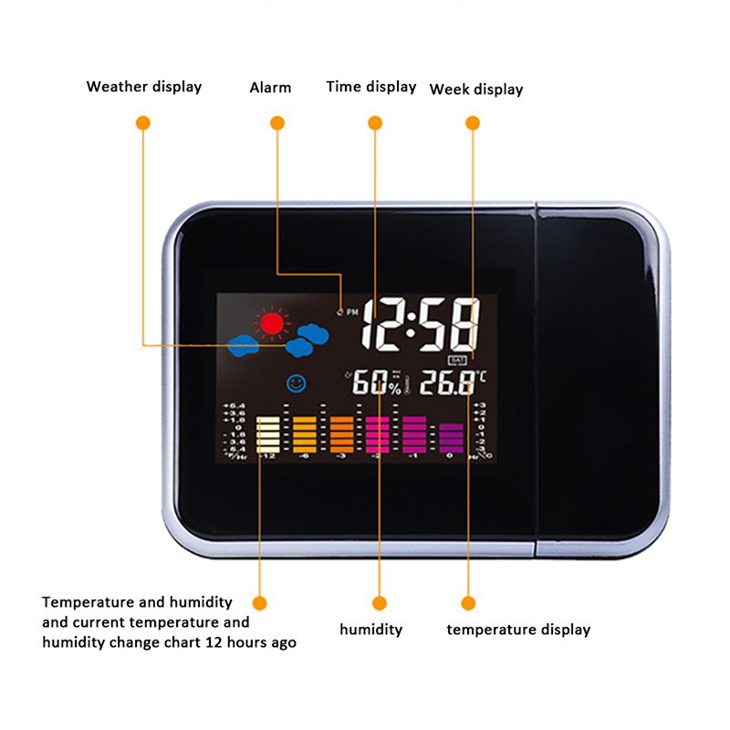 [baishangworshipwell♥]Projection Alarm Clock for Bedrooms with Weather Station, Digital Projection