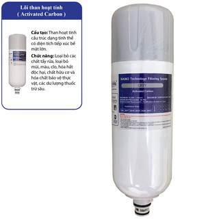 Lõi lọc số 3 máy lọc nước Dr.sukida màu XÁM ( Activated Cacbon )