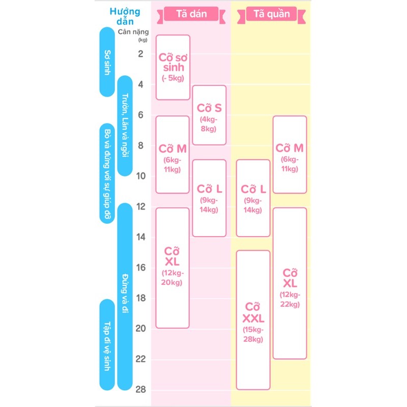 Tã/bỉm dán Merries size L 54 miếng combo 2 bịch