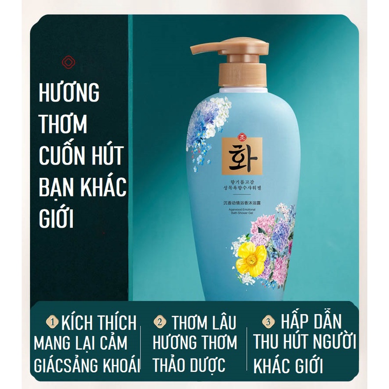 Bộ Sản Phẩm Chăm Sóc Tóc Và Cơ Thể Hương Thơm Bền Lâu Quyến Rũ Cho Mái Tóc Bồng Bềnh Óng Mượt
