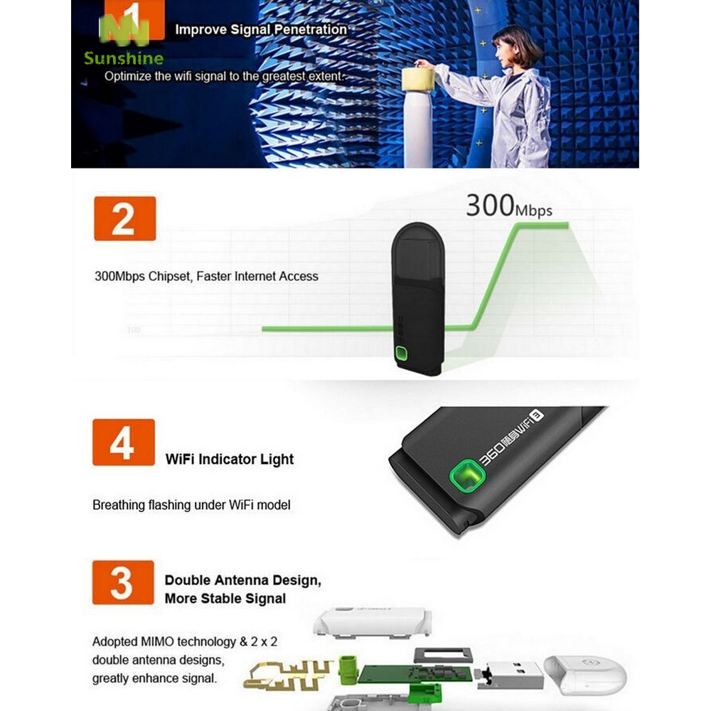 Bộ Phát Wifi Mini Usb 360 | BigBuy360 - bigbuy360.vn