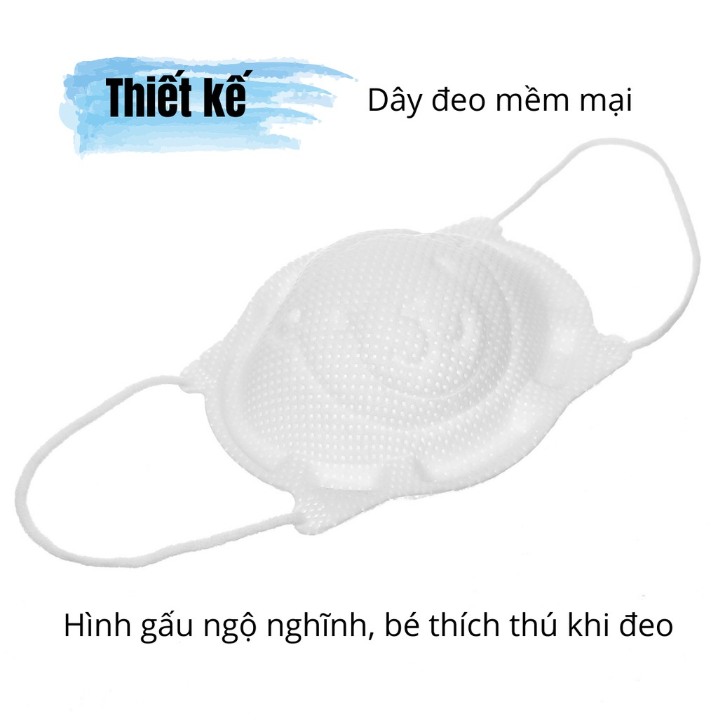 Khẩu trang hình gấu Pigeon mẫu 2021 cho trẻ sơ sinh đến 2 tuổi (Set 3 cái). Thiết bị y tế - Riokids KT3
