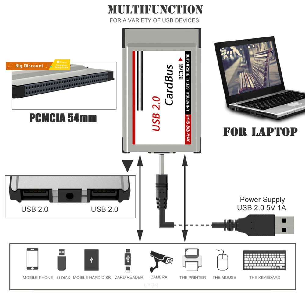 Bộ chuyển đổi từ PST_Laptop PCMCIA sang USB 2.0 CardBus | WebRaoVat - webraovat.net.vn