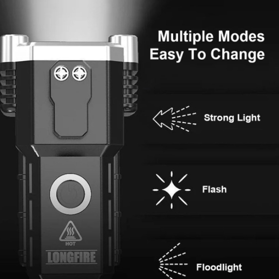 Đèn Pin Cắm Trại Đa Năng Sạc USB