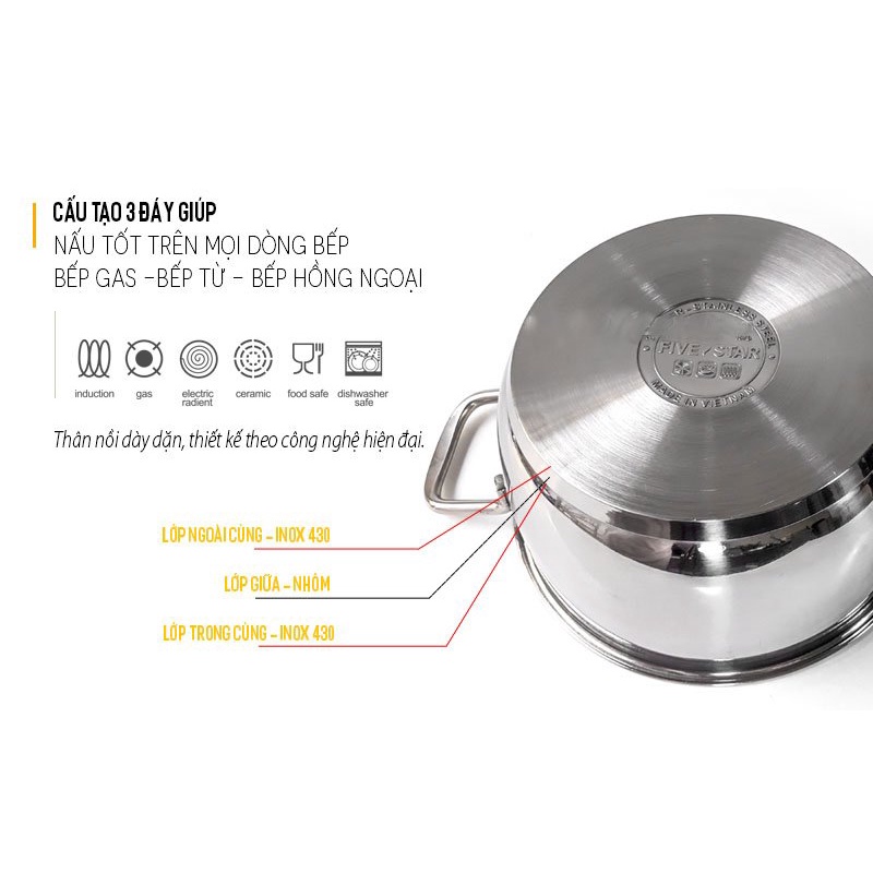 Bộ 3 Nồi Inox 3 Đáy Nắp Kính Five Star