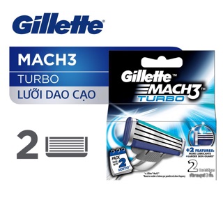 Lưỡi Dao Cạo Gillette Mach 3