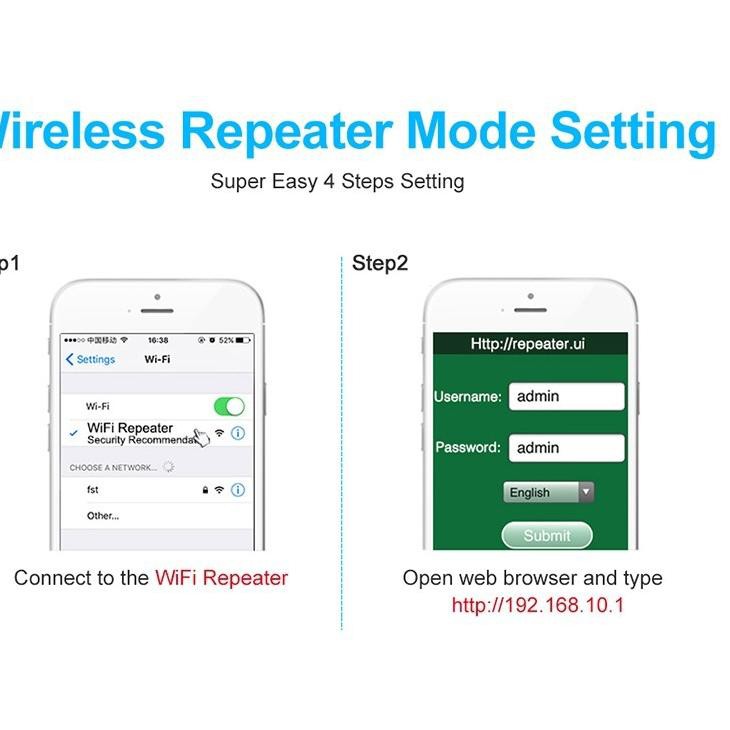 Thiết bị lặp sóng WiFi 300Mbps 802.11N/B/G | BigBuy360 - bigbuy360.vn