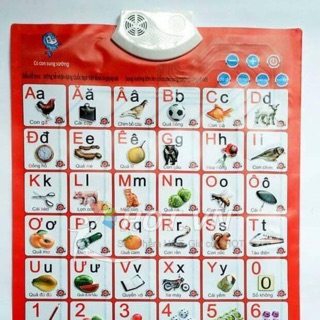 Bảng chữ cái điện tử