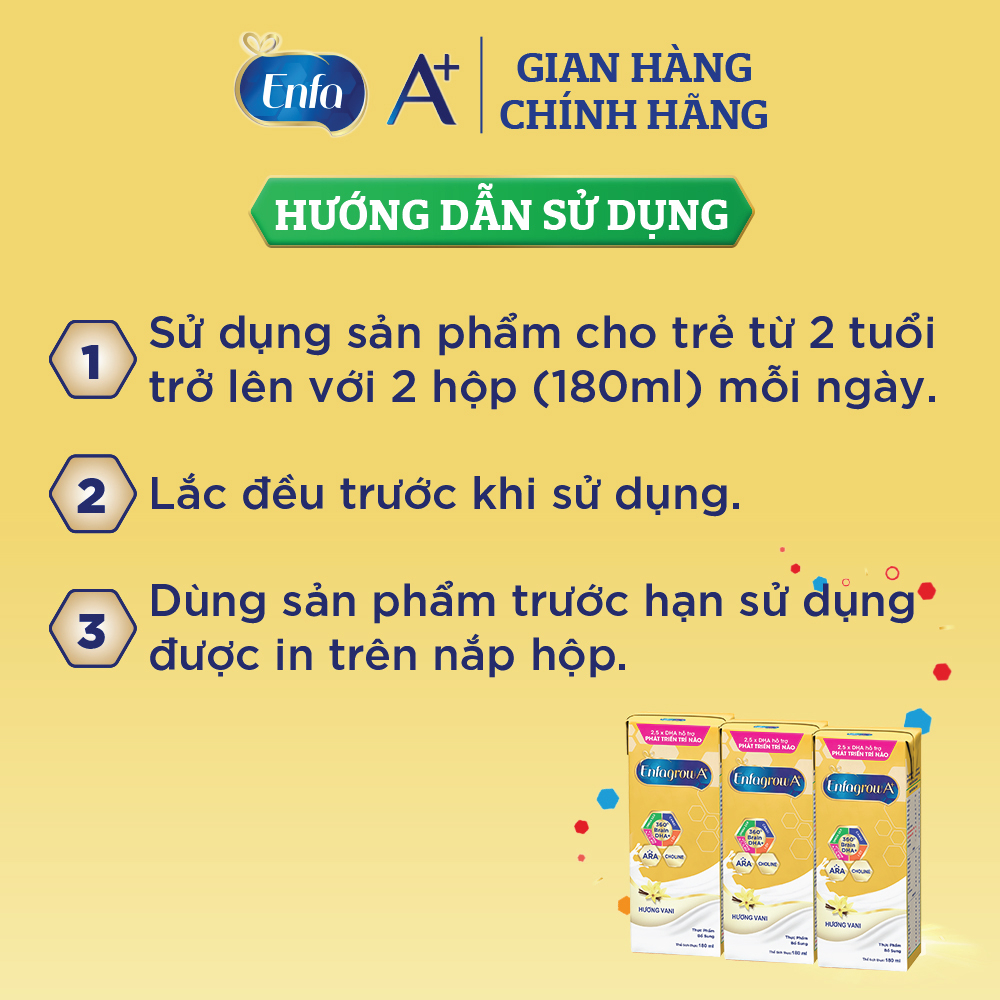 Lốc 3 hộp sữa pha sẵn Enfagrow A+ 360° Brain DHA+ -Hộp 180ml - SBD Enfa