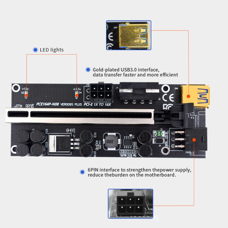 Card Đồ Họa PCI-E 1x Tới 16x 6pin