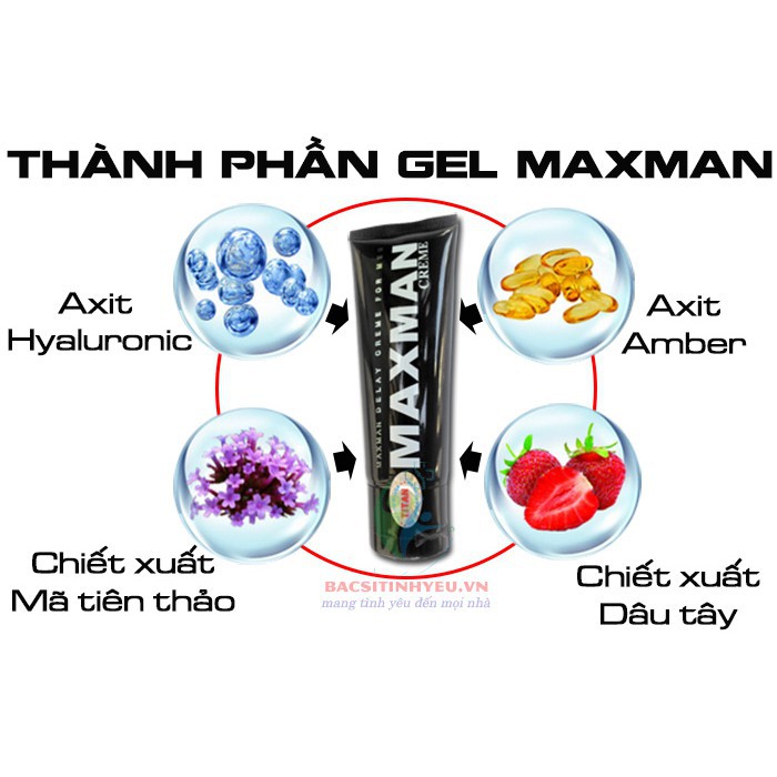 [Hàng Mỹ] Combo 3 Gel MAXMAN - Gel Bôi Tăng Kích Thước Cậu Nhỏ,Chống xuất tinh sớm, tăng khoái Cảm, Sung Mãn Trường Tồn.