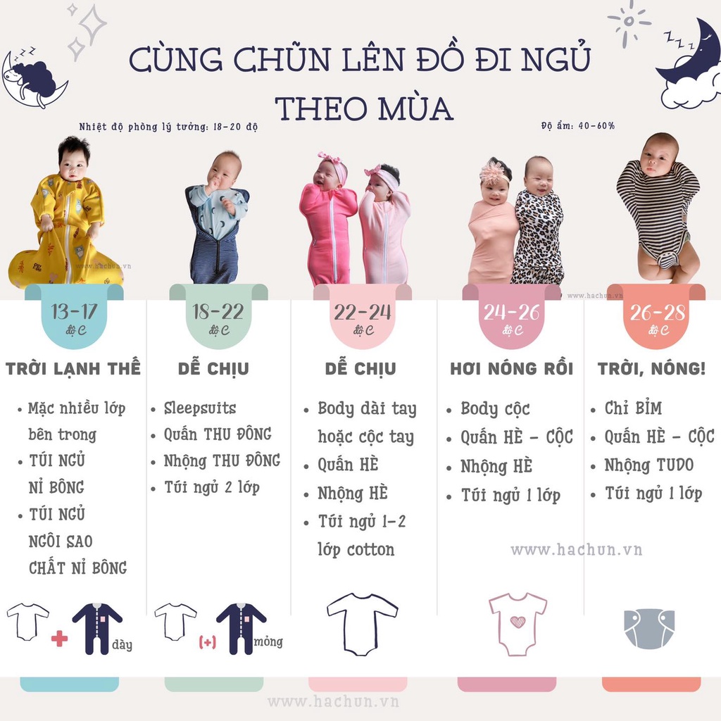 Túi ngủ ngôi sao 1 lớp vải sợi tre mùa hè Quấn Chũn Cocoon Đại Lý Nhà Mỡ Mỡ chính hãng