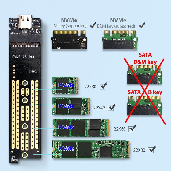 [Mã 44ELSALE2 giảm 7% đơn 300K] Box ổ cứng M.2 PCIe NVMe trong suốt-tản nhiệt-USB 3.1 Orico TCM2-C3 BX17
