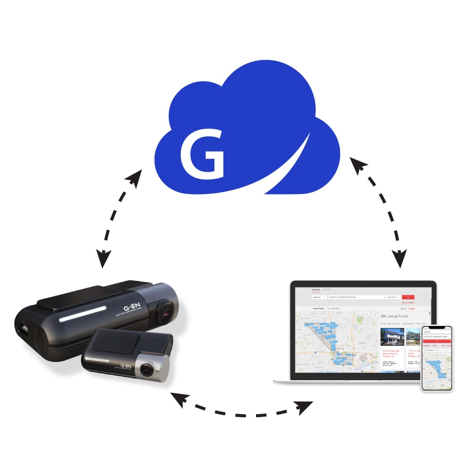 Camera hành trình GNET G-ON: Made in KOREA | BigBuy360 - bigbuy360.vn