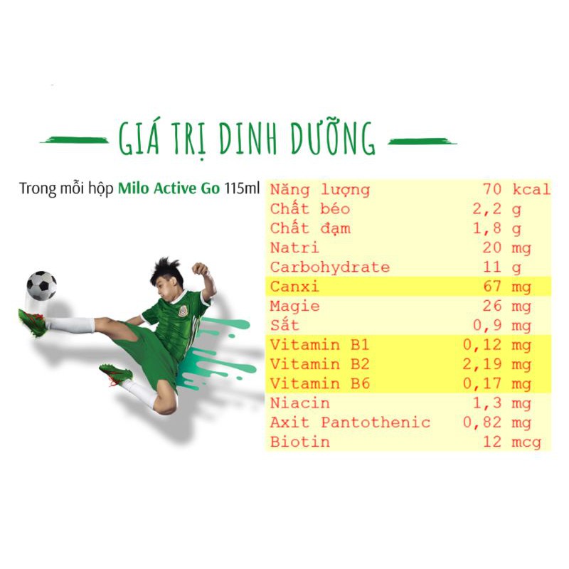 Milo lốc nhỏ - 4 hộp x 115ml