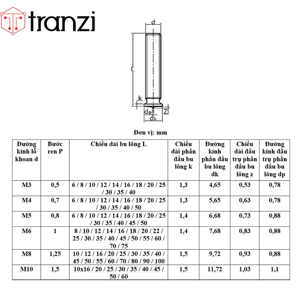 Bu lông hàn chập mạ đồng M6x14 - túi 50 cái