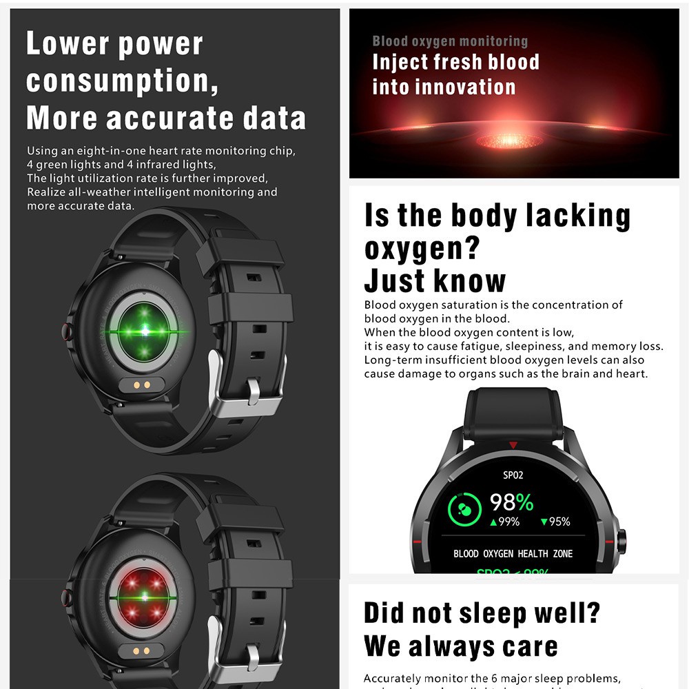 Aolon Q29 360 HD Retina Display ECG PPG IP68 Waterproof Smartwatch 1.32inch 360*360 HD Full Touch Screen Fitness