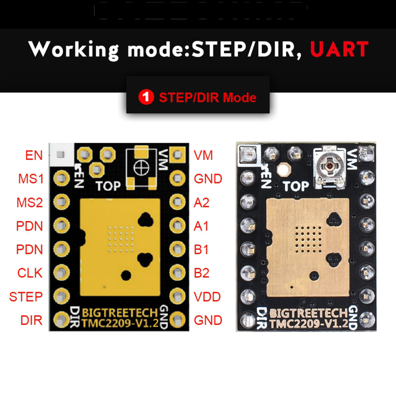 Động cơ bước TMC2209 2.8 A cho máy in 3D SKR V1.2