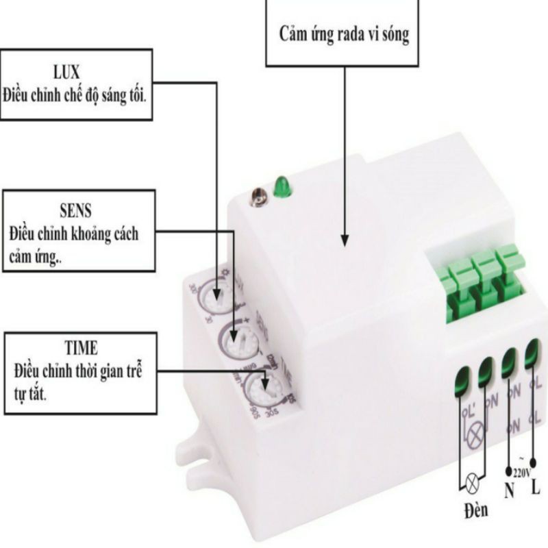 CÔNG TẮC CẢM ỨNG RADA VI SÓNG [BẢO HÀNH 12 THÁNG] TP-MS031