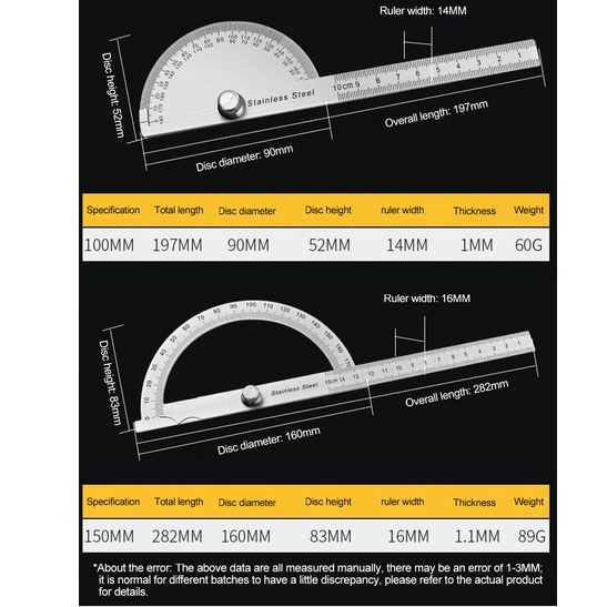 Thước Đo Góc 180 Độ Bằng Thép Không Gỉ 0-15CM