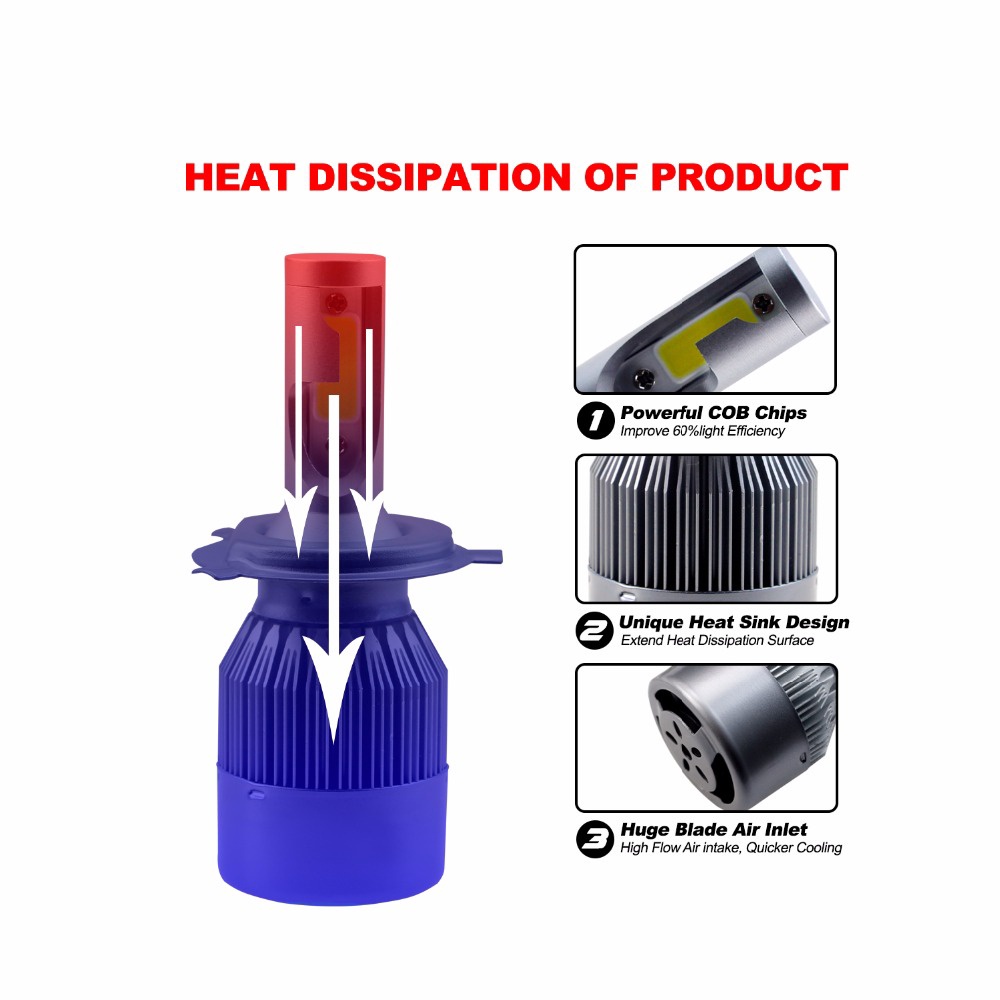 1 cái bóng đèn pha C6 H1 H3 bóng đèn LED H7 Đèn pha ô tô H4 880 H11 HB3 9005 HB4 9006 H13 6000K 4300K ​​12000K 80W 8000LM đèn pha ô tô