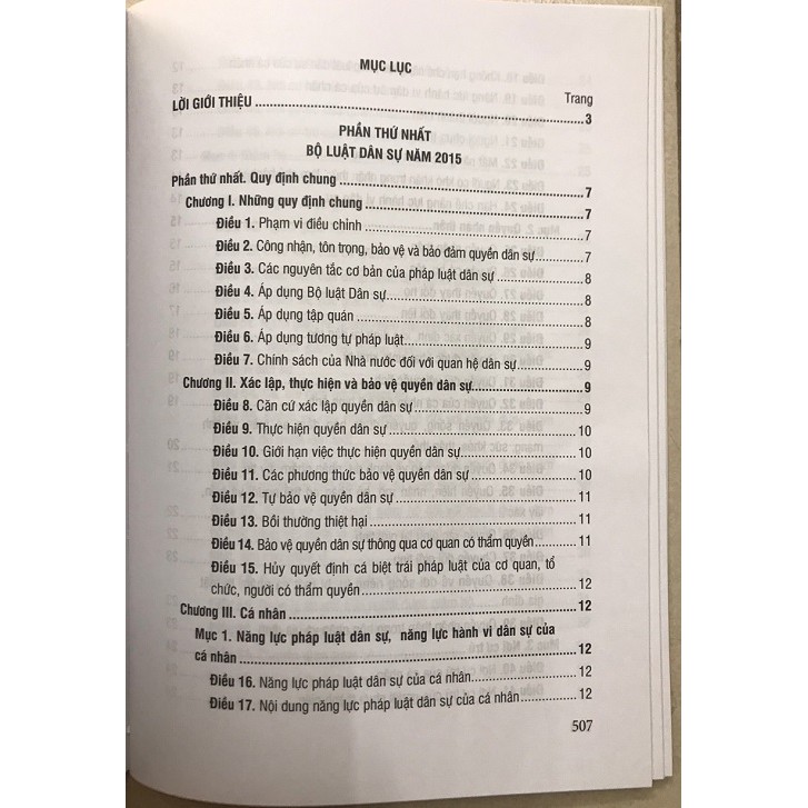 Sách Bộ luật Dân sự năm 2015 và các VBHD thi hành | BigBuy360 - bigbuy360.vn