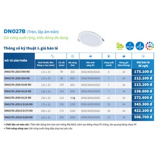 Đèn LED Âm Trần Philips DN027B LED6 7W D100