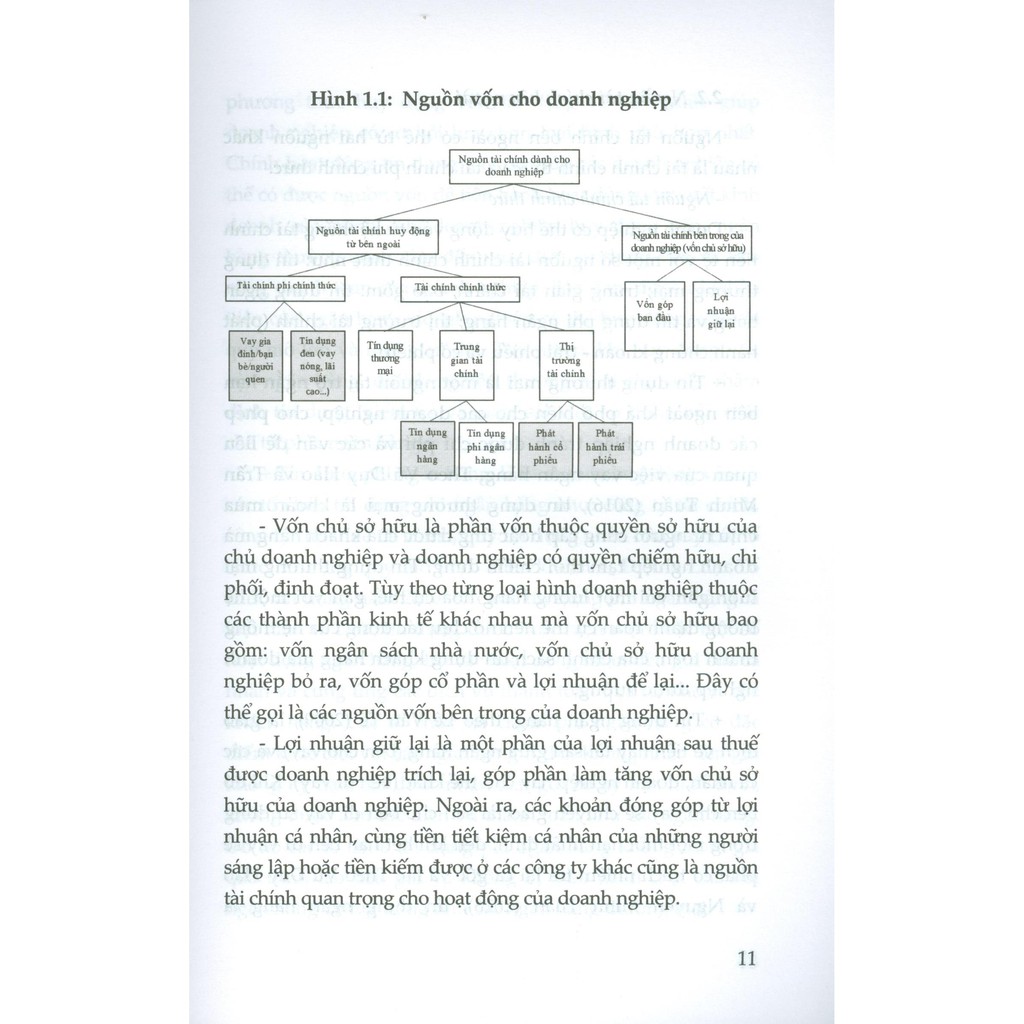Sách-Các Rào Cản Tài Chính Tiền Tệ Đối Với Sự Phát Triển Doanh Nghiệp Việt Nam | BigBuy360 - bigbuy360.vn