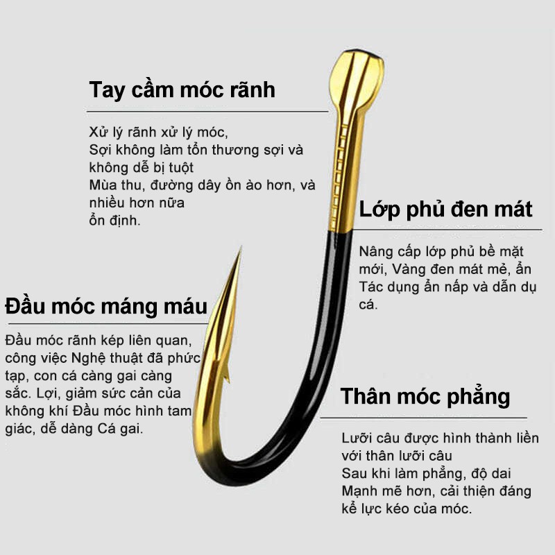 Móc Câu Cá Chất Lượng Cao