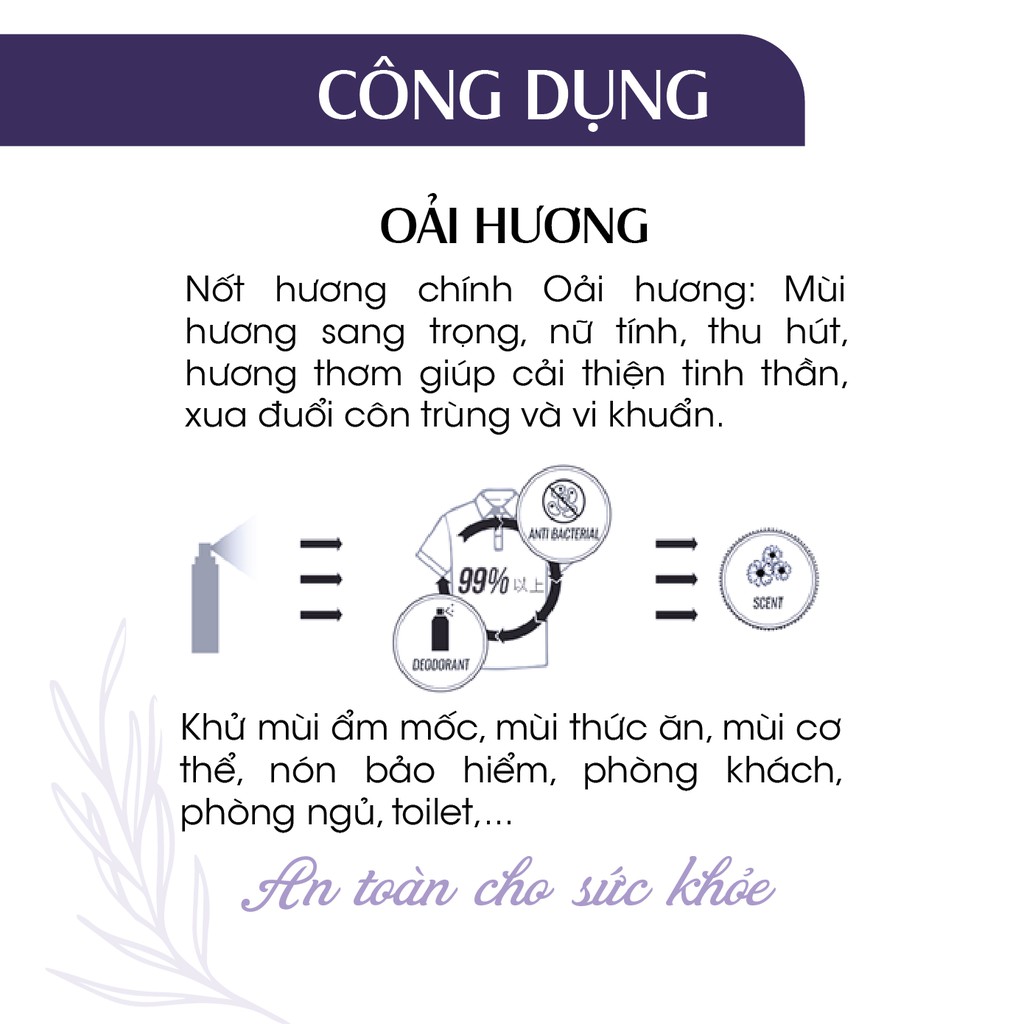 Combo 2 xịt khử mùi thơm phòng 24Care Oải Hương + Ngọc Lan Tây 100ml/Chai