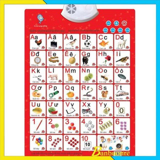 HÀNG ĐẸP  Bảng Chữ Cái CÓ GIỌNG NÓI (đỏ)