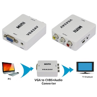 Bộ ChuyểN ĐổI VGA Sang AV TV RCA S-Video 1080P