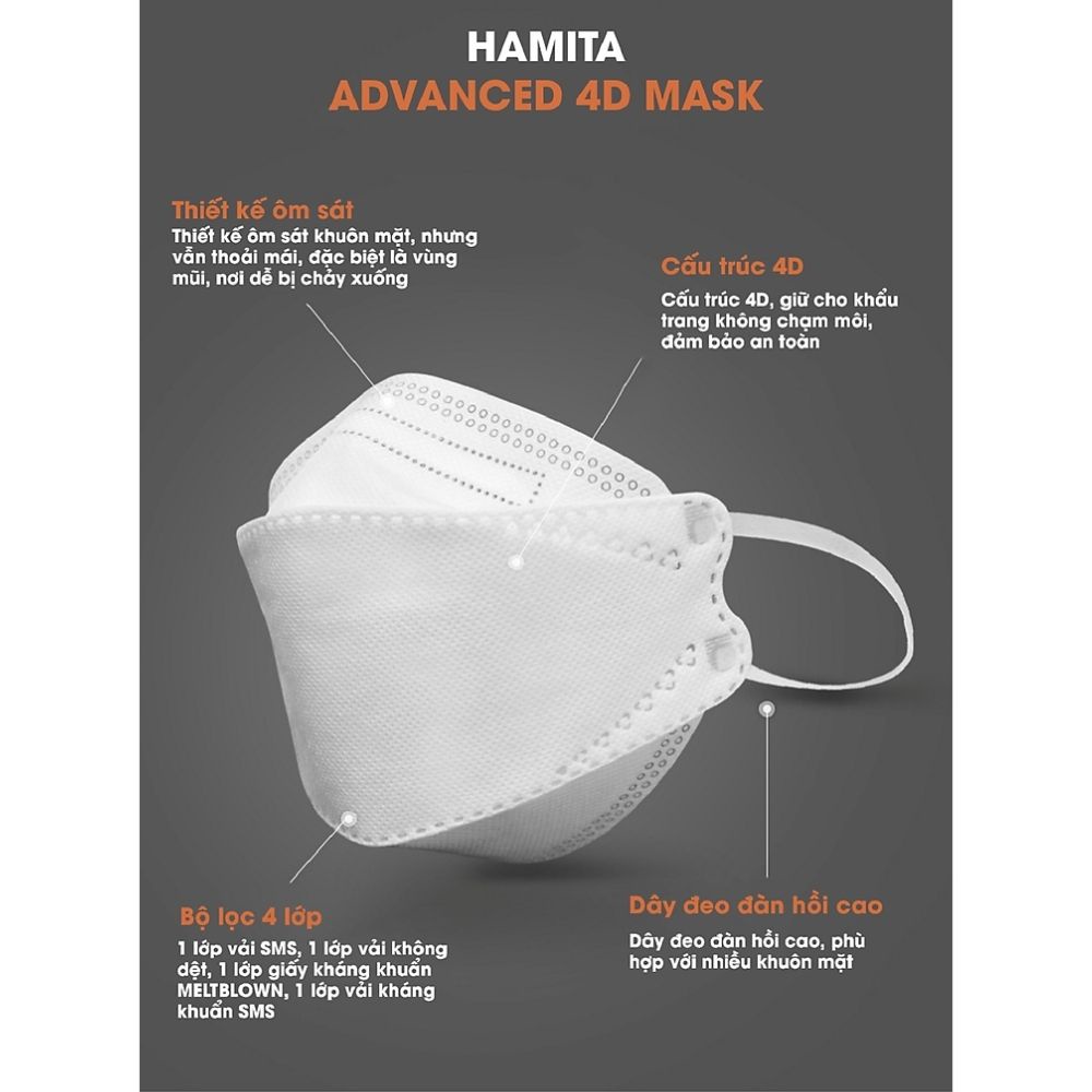 Khẩu Trang 4D KF94 Kháng Khuẩn 4 Lớp Chống Bụi Mịn Kháng Khuẩn Ngăn Ngừa Tia Cực Tím Mẹ Gạo,khẩu trang kf94 4 lớp