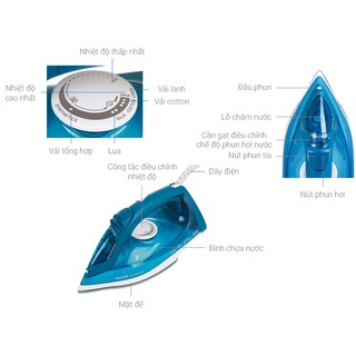 Bàn ủi hơi nước Philips GC1756