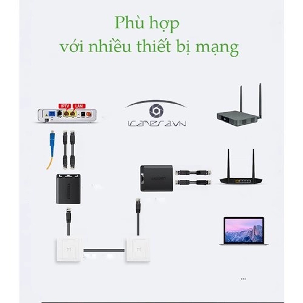 Đầu Chia Mạng LAN RJ45 1 ra 2 chính hãng Ugreen 50923 - 2 chiếc / túi - LẮP THEO SƠ ĐỒ