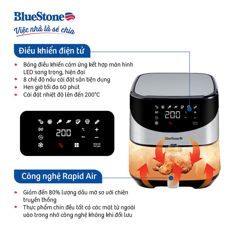 Nồi chiên không dầu Bluestone AFB-5880 dung tích 5.5L, Thiết kế sang trọng, Bảo hành chính hãng 2 năm