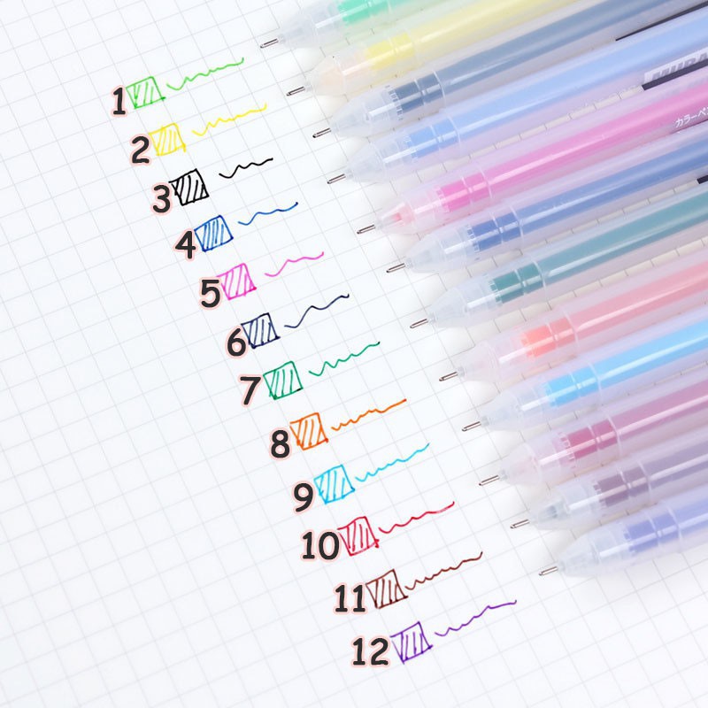 Bút gel ngòi 05mm nhiều màu tùy chọn kute H108